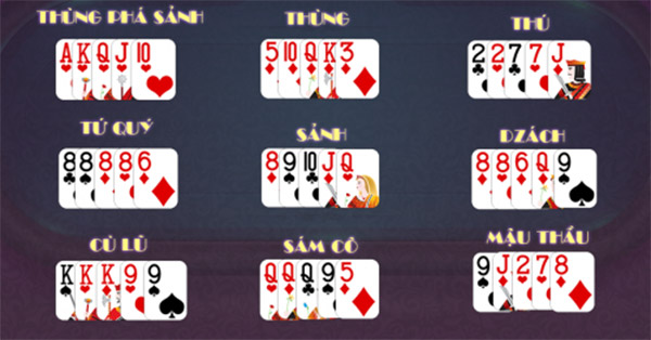 Tổng quan về game mậu binh tại F8BET